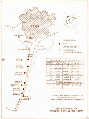 Acueducto León - San Francisco 