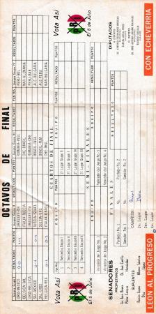 Calendario del IX Campeonato Mundial de Futbol México 70